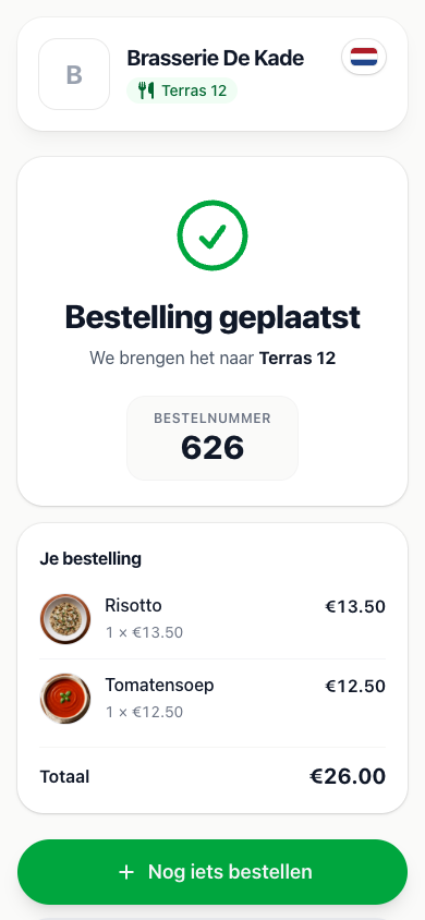 De bevestiging met bestelnummer: we brengen het naar Terras 12